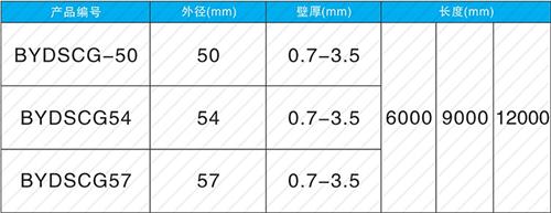木鱼镇钳压式声测管现货规格尺寸